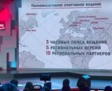 Телеканал «Матч-ТВ» в своей презентации на месте Балаково разместил Москву