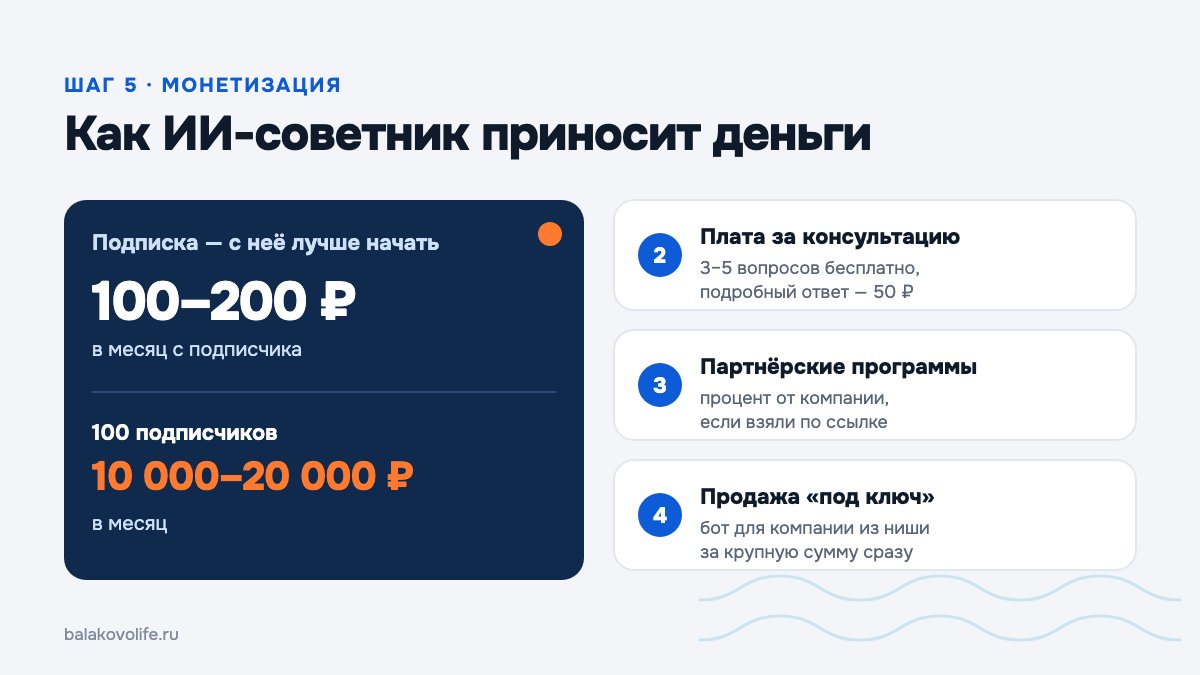 Четыре способа монетизации ИИ-советника: подписка, плата за консультацию, партнёрские программы, продажа под ключ