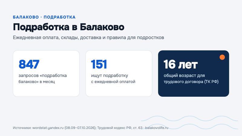 Подработка в Балаково: с ежедневной оплатой, на складах и в доставке