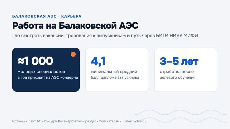 Работа на Балаковской АЭС: вакансии, требования, как попасть